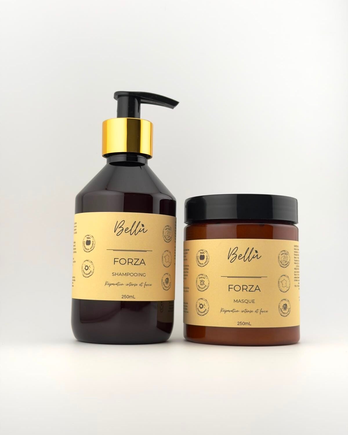 La gamme FORZA